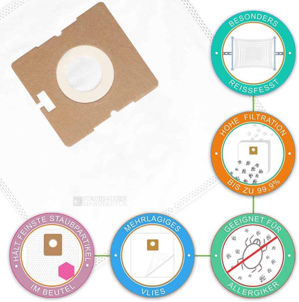 20 Staubsaugerbeutel kompatibel mit SWIRL Y05 inkl. 2 Filter - Mehrlagiges Vlies für Bestleistung be