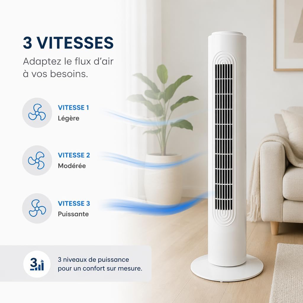 GROWMANIA.ES Säulenventilator, 45 W, weiss | leiser Turmventilator | 3 Geschwindigkeitsstufen | auto