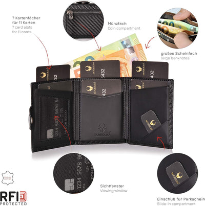 DONBOLSO Wallet NextGen Leder I Slim Wallet mit Münzfach I Geldbeutel mit RFID Schutz I Kartenetui b