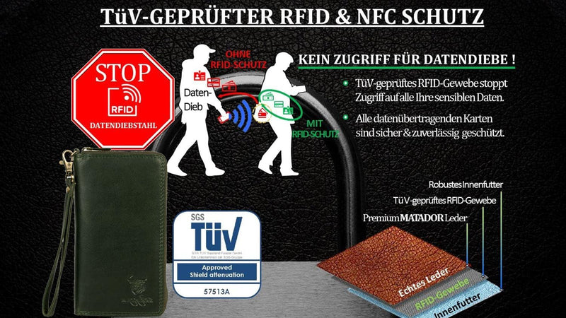 Matador Damen-Geldbeutel Echt Leder Langbörse Grün viele kartenfäecher TüV Geprüfter RFID/NFC Schutz