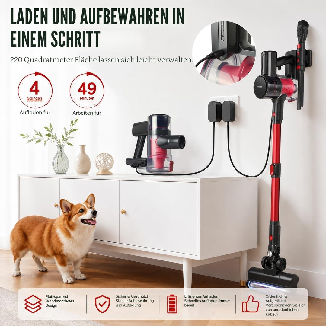 Kabelloser Staubsauger Einziehbarer 4-in-1 LED Akku Staubsauger 2-Stufen Anti-Tangle kabelloser Saug