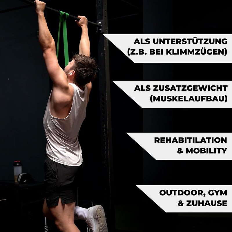 ATHLETIC AESTHETICS Premium Resistance Bands - Widerstandsbänder (als Fitnessband und Fitnessbänder