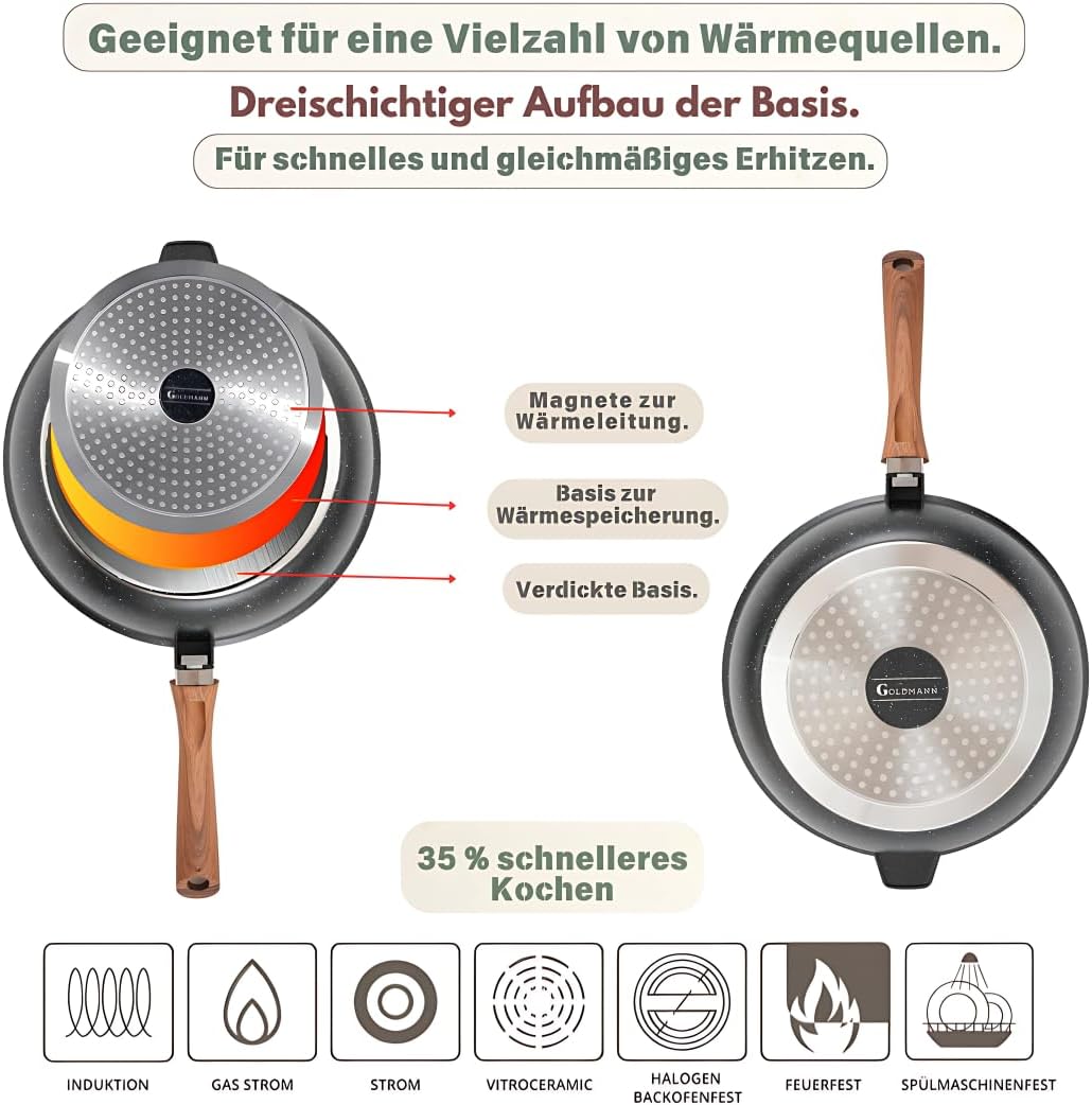 GOOLDMANN Tiefe Bratpfanne 28 CM mit Glasdeckel – Gusseisen-Aluminium Pfanne mit Keramik-Marmor Anti