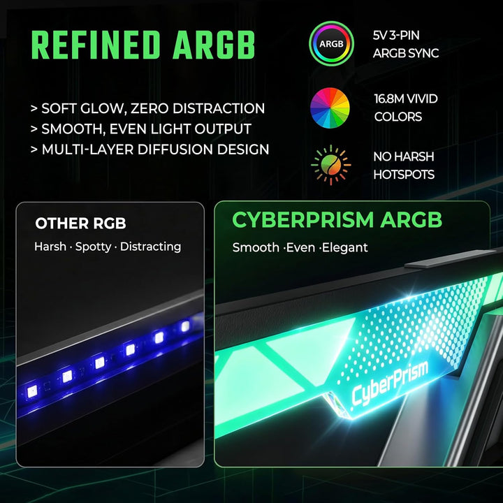 ARGB GPU Halterung, Anti Sag Grafikkartenhalter für RTX 4090 5090, Verstellbare Grafikkarte Stütze A