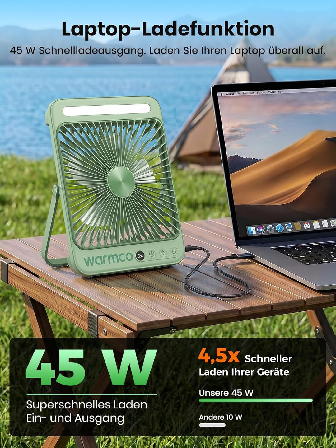 Warmco D4 Max Camping Ventilator 20000mAh, 45W Schnellladen, 2,5H Volladung, Ultraflach Akku Ventila
