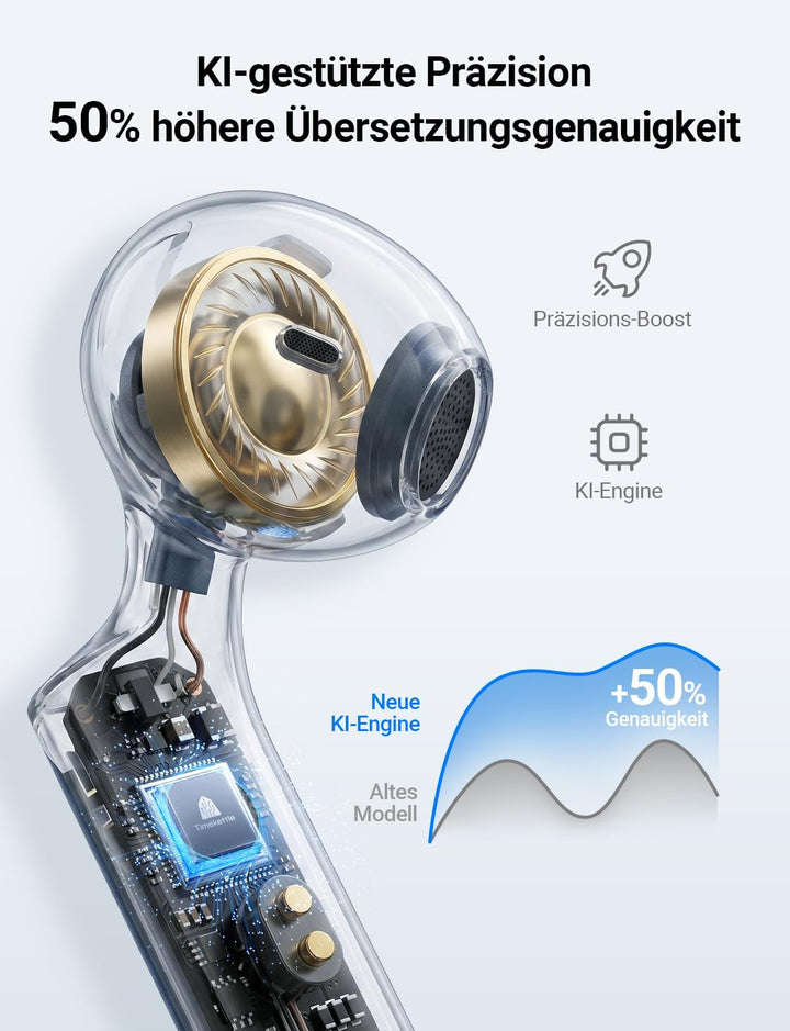 Timekettle W4 Al Übersetzer Kopfhörer, Bidirektionale Simultanübersetzung, Übersetzungsgerät, Knoche
