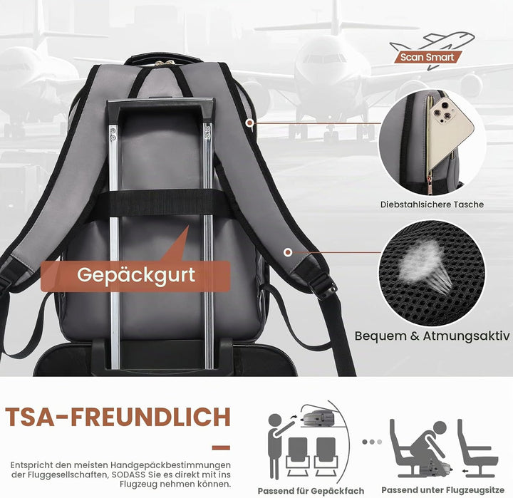LOVEVOOK Laptop Rucksack Damen, 14 15,6 17,3 Zoll Laptoptasche Rucksack Damen Klein Wasserdicht Schu