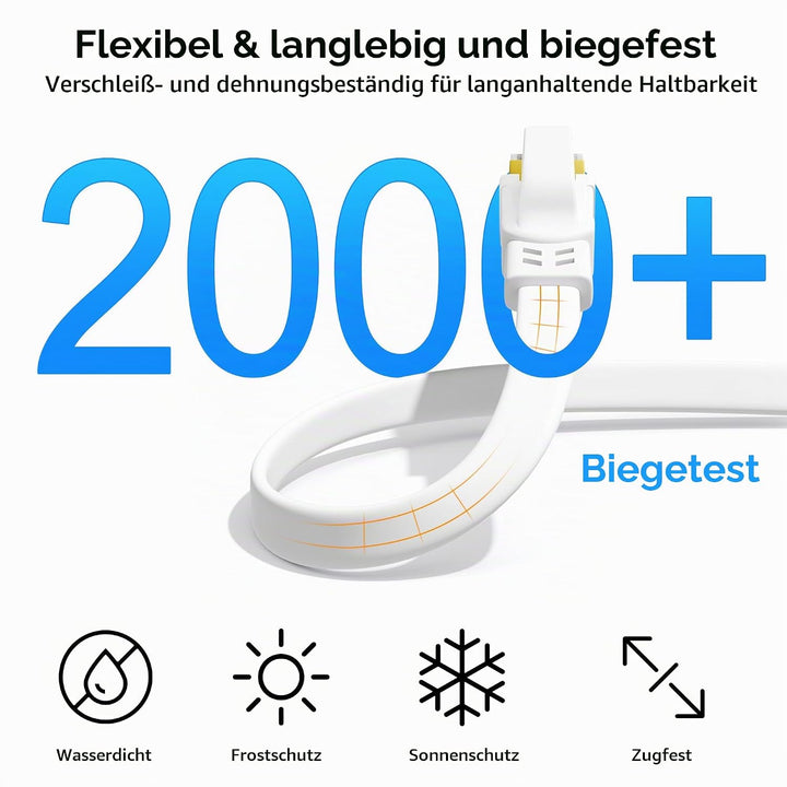 Nowunke LAN Kabel 10meter Cat 8 Netzwerkkabel 10m Flach Ethernet Kabel Weiss Hochgeschwindigkeit 40G