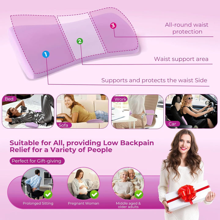 Orthopädisches Lendenkissen aus Memory-Schaum, Ergonomische Rücken- &amp; Lordosenstütze, Rückenstützkis