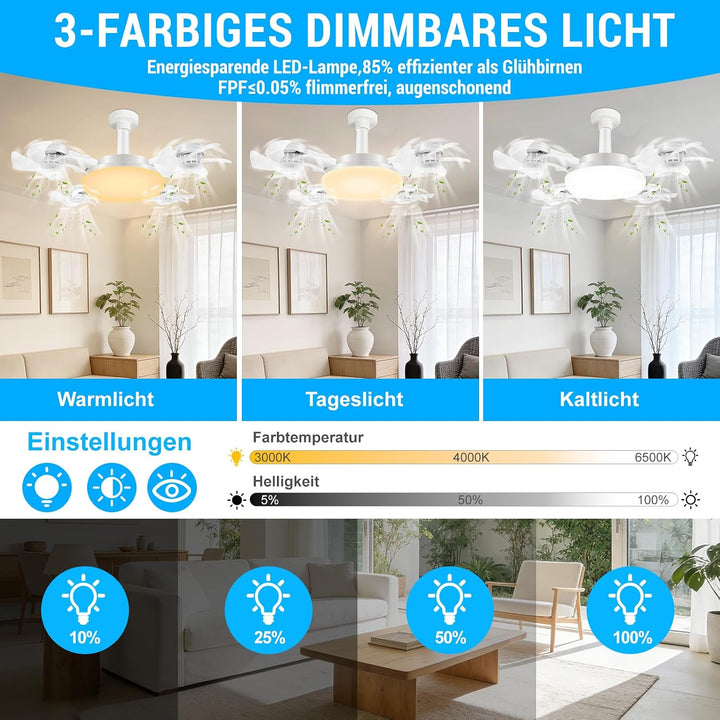 Deckenventilator mit Beleuchtung, 50CM Faltbarer Lampe mit Ventilator, Timer- und Speicherfunktion,