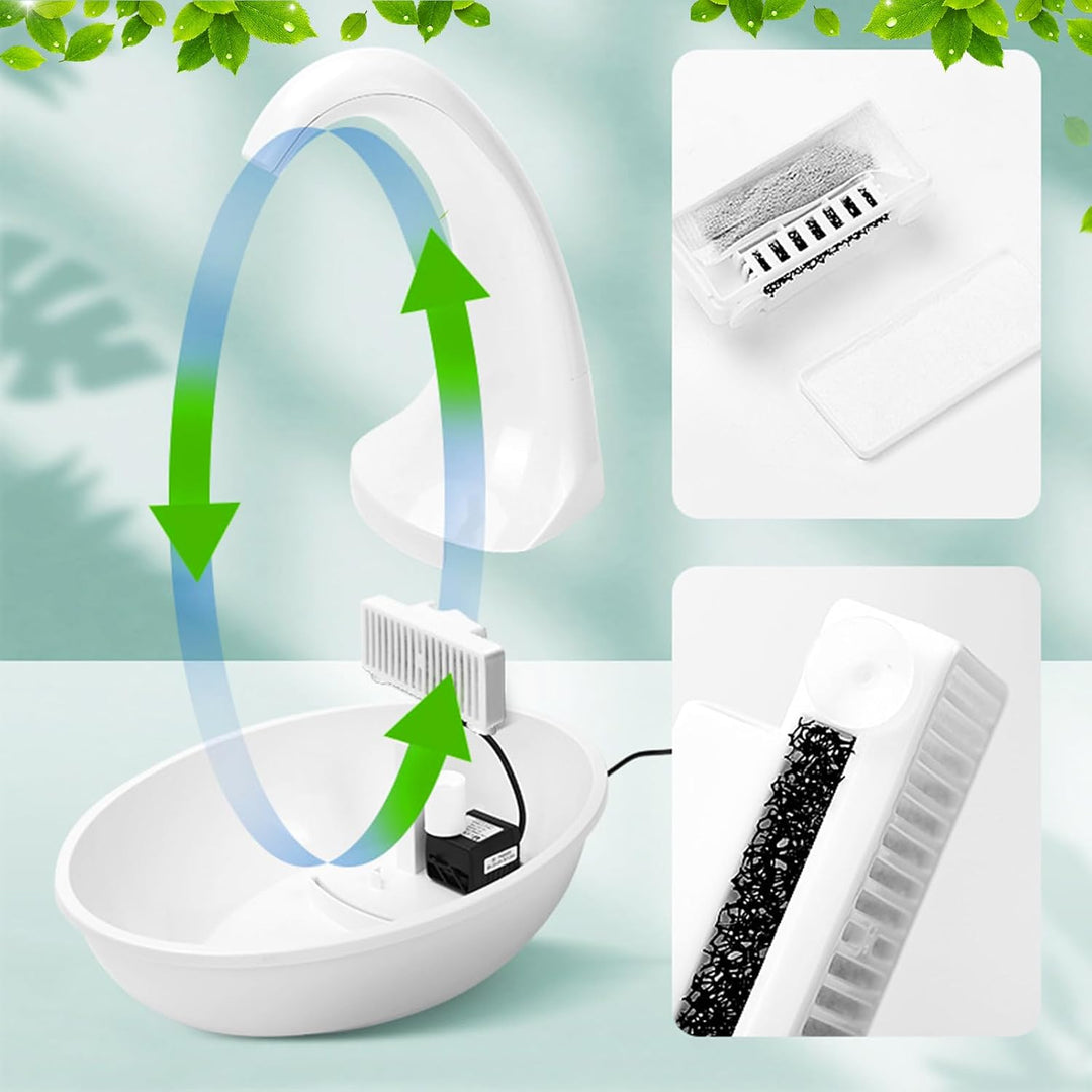 6 Stück Ersatzfilter für Pet Wasserbrunnen - T-förmige Filter-Nachfüllung mit 3-Fach Filtersystem (A