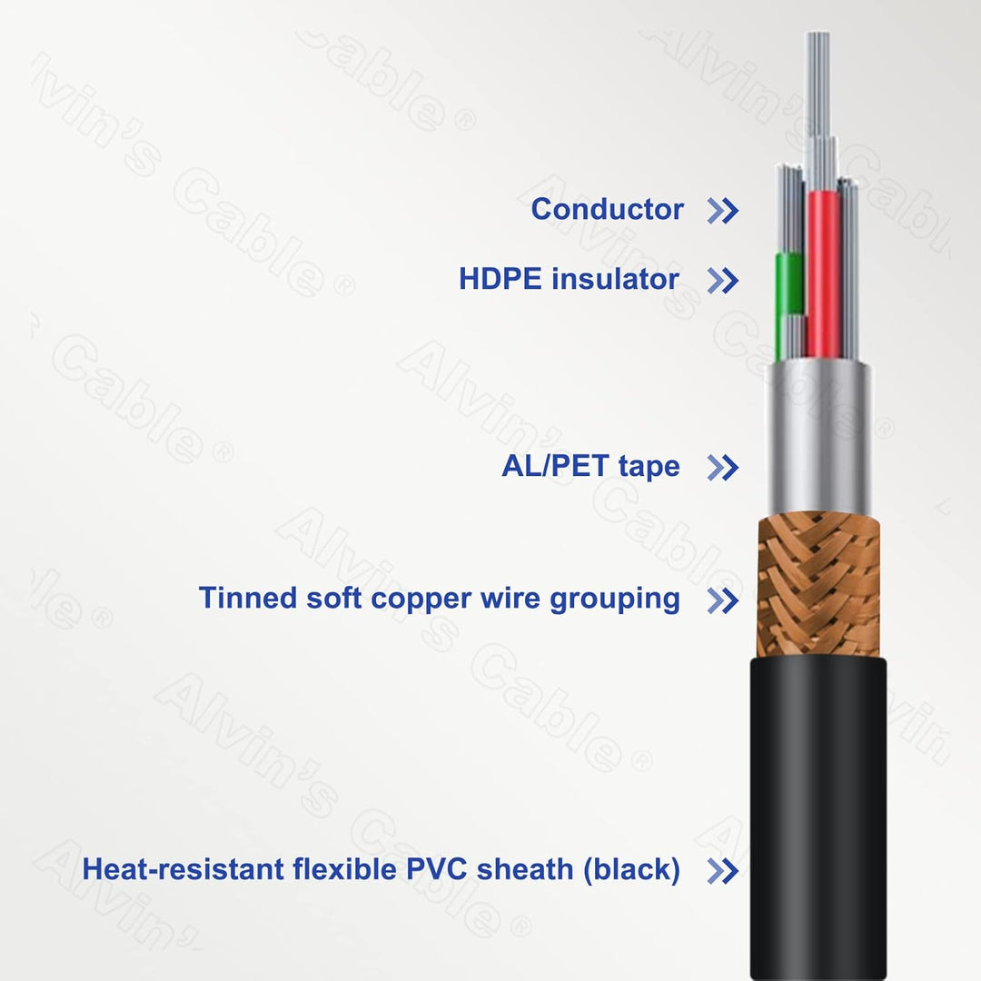 Alvin's Cables Hirose 6 Pin Buchse Rechtwinklig auf Offenes Ende Trigger Stroboskop PWS Kabel für TI