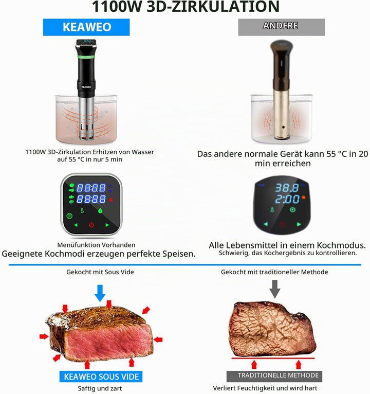 KEAWEO Sous Vide, 1100W Sous-Vide Garer Stick Präzisionskocher Immersion Tauchzikulator Präzisionsko