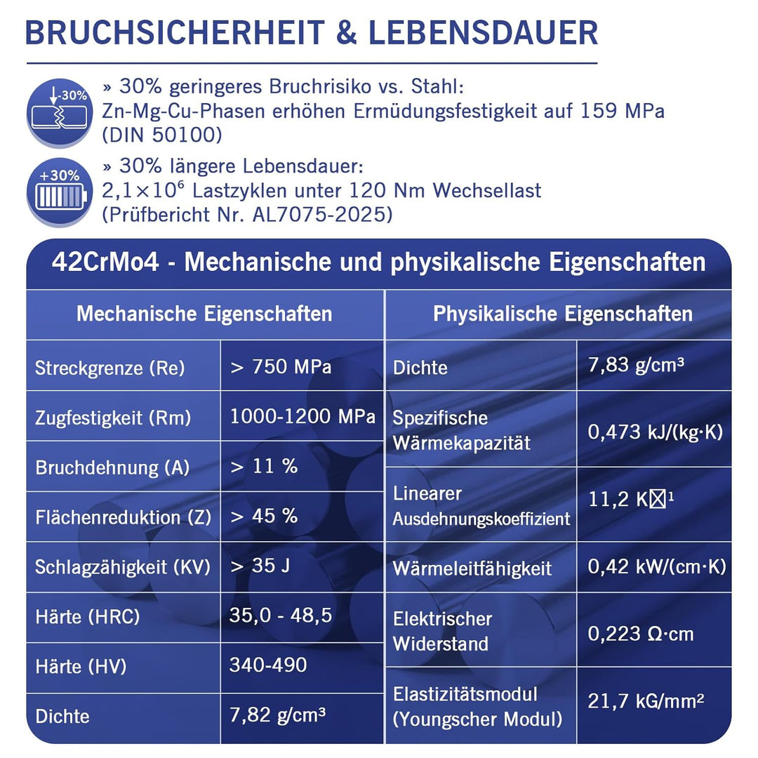 200mm Diamantbohrkrone Verlängerung aus Aluminiumlegierung, Robuste und Leicht | Anschluss 1 1/4'' U