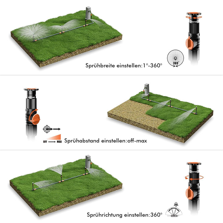 RESTMO Rasensprenger mit Erdspiess zur Gartenbewässerung, Mehrfach einstellbares Rasensprinkler, Fle