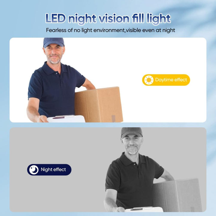 Türklingel mit Kamera, 1080P HD Drahtlose Video Türklingel, IP65 Wasserdicht, 4,3" IPS-Display inkl.
