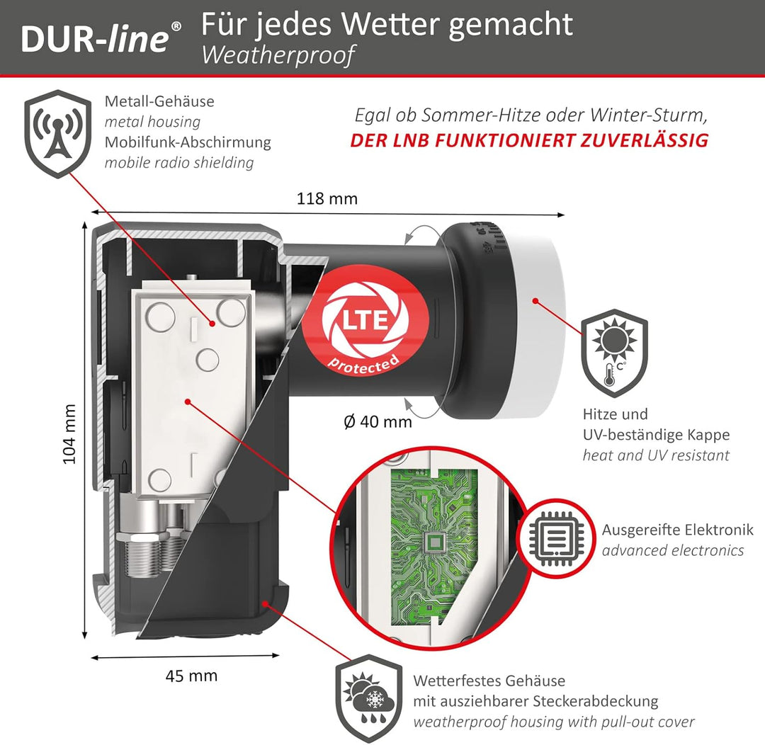 DUR-line +Ultra Quad LNB - 4 Teilnehmer schwarz - mit LTE-Filter [ Test SEHR GUT *] 4-Fach, digital