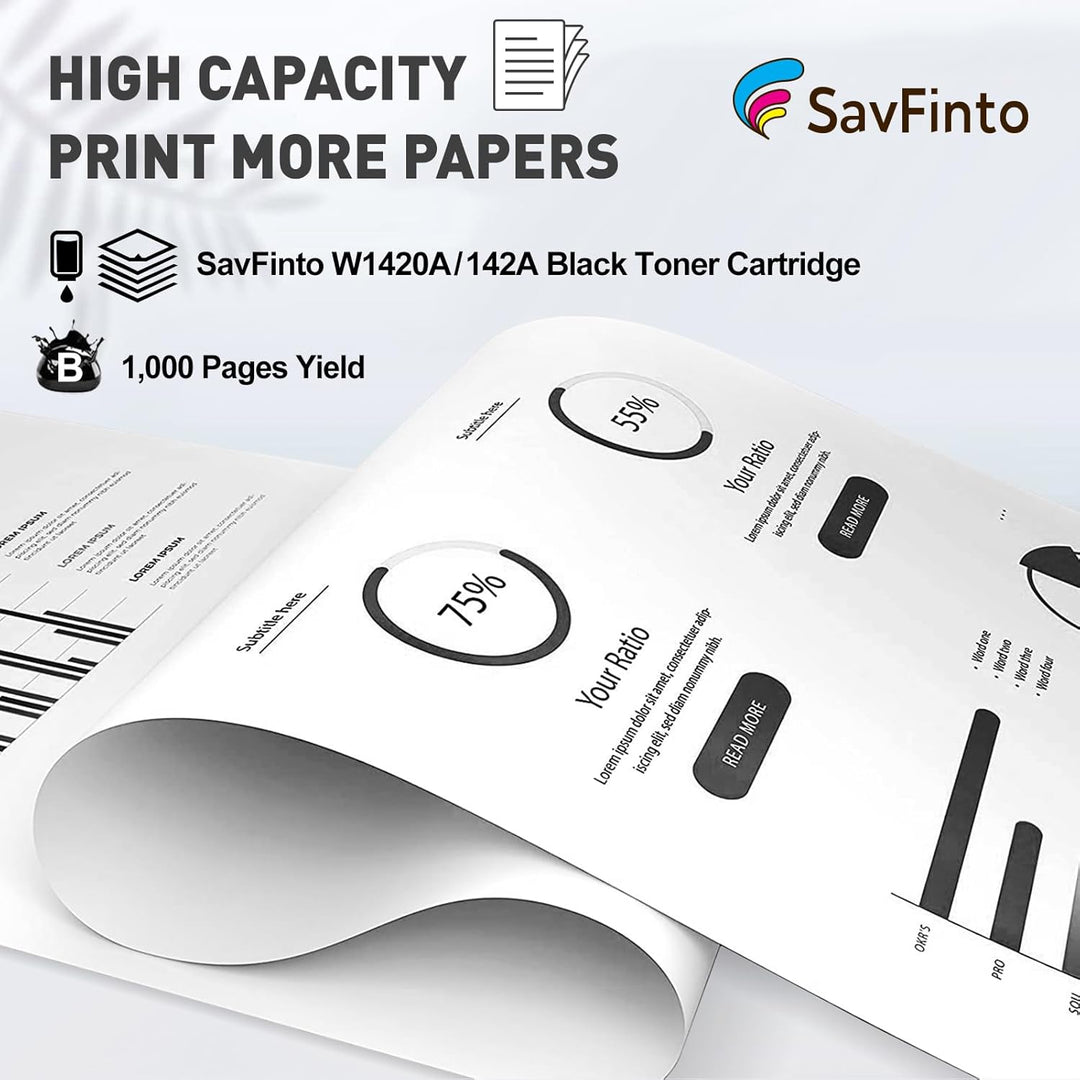 SavFinto 142A (MIT CHIP) Toner Ersatz für HP W1420AX 142X W1420A 142A Kartusche Kompatibel für HP La