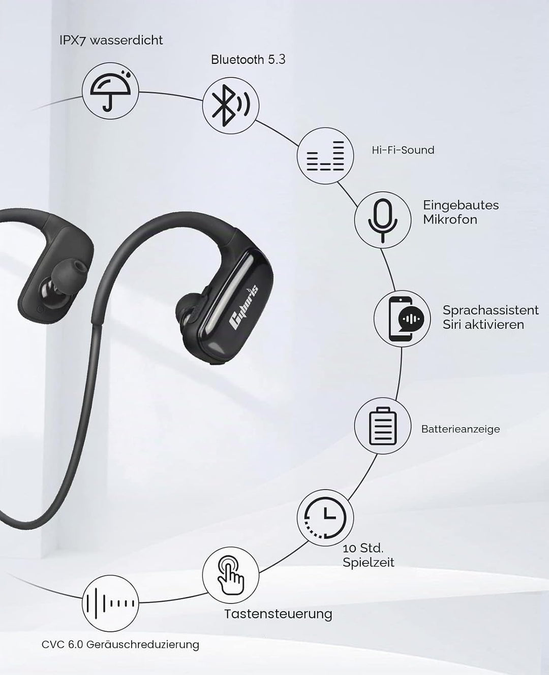 CYBORIS 32 GB eingebauter Speicher MP3-Player Bluetooth Headset Schwimmen Laufen Kopfhörer IPX7 Wass