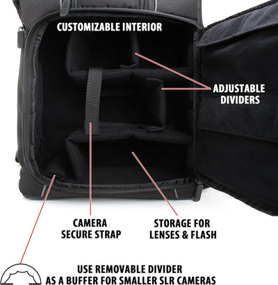 USA Gear DSLR Kamerarucksack, Foto Rucksack Anti-Shock Kameratasche mit 43,18 cm Laptop-Tasche, Wass