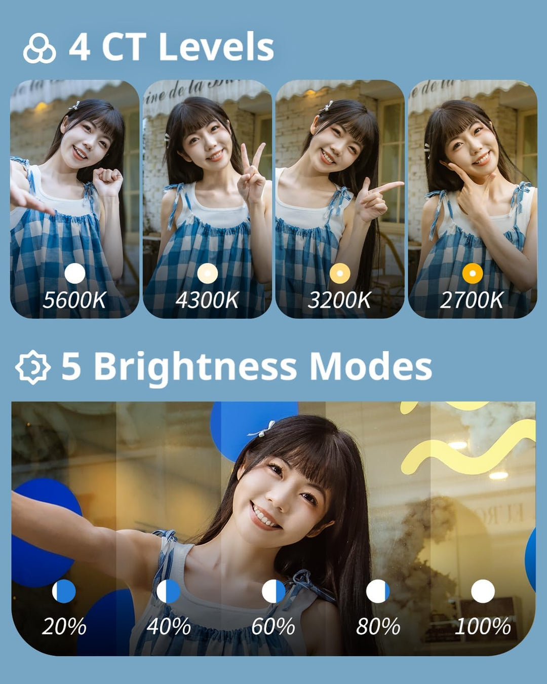 SMALLRIG Vibe P48 LED Video Light Magnetisches Selfie-Licht für iPhone, Telefonlicht mit Spiegel, So