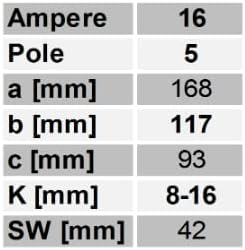 HILARK Verlängerungskabel H07BQ-F 5x2,5 16A IP44 Pur Grip 10m Blau 10 meter 5g2,5 mm2 16A Blau, 10 m