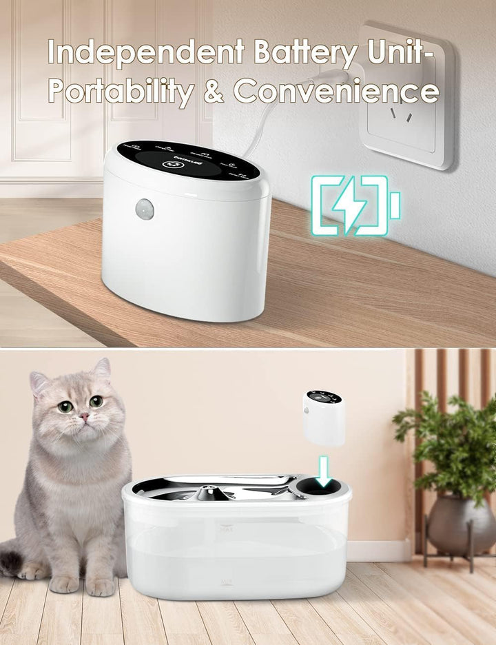 Akku für P9 Katzenbrunnen von TOMXCUTE, Abnehmbar Steuergerät Eingebauter 4000-mAh Akku - Weiss, Wei