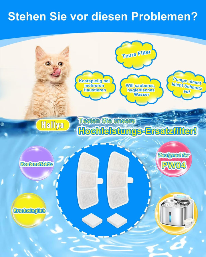 Haliya 24 Pack Filters für Oneisall Trinkbrunnen für Katze, PW04 3.5L Katzenbrunnen Kabellos, Mehrsc