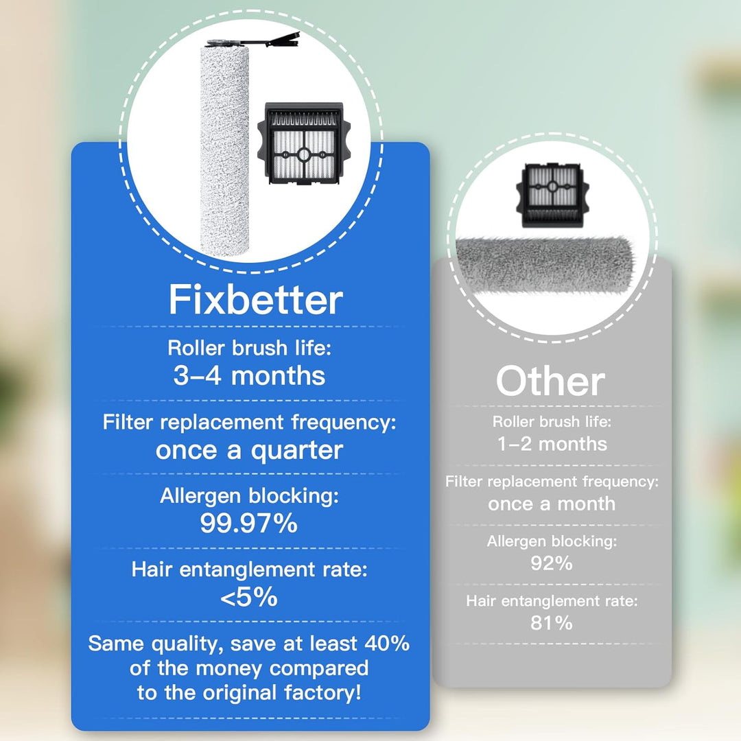 Ersatzbürstenrolle und HEPA-Filter passend für Tineco Floor One S7 Stretch Ultra/S7 Artist/S7 Master