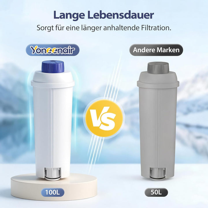 6er-Pack Wasserfilter für Delonghi Wasserfilter DLSC002, Wasserfilterkartuschen kompatibel mit Delon