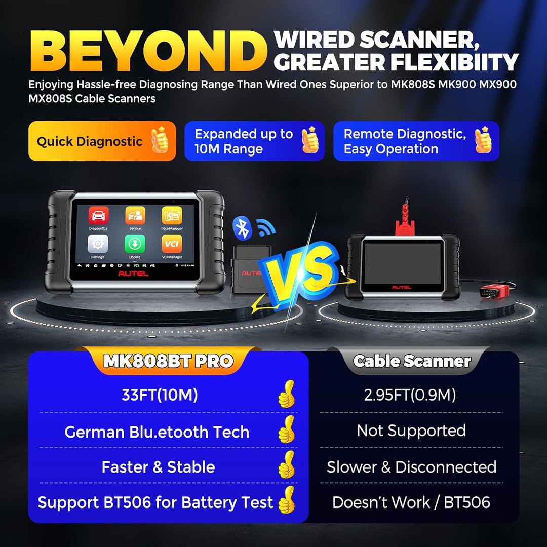 Autel MaxiCOM MK808BT PRO OBD2 Diagnosegerät: 2024 Voll Bidirektionale Aktiver Test, Android 11, 4G+