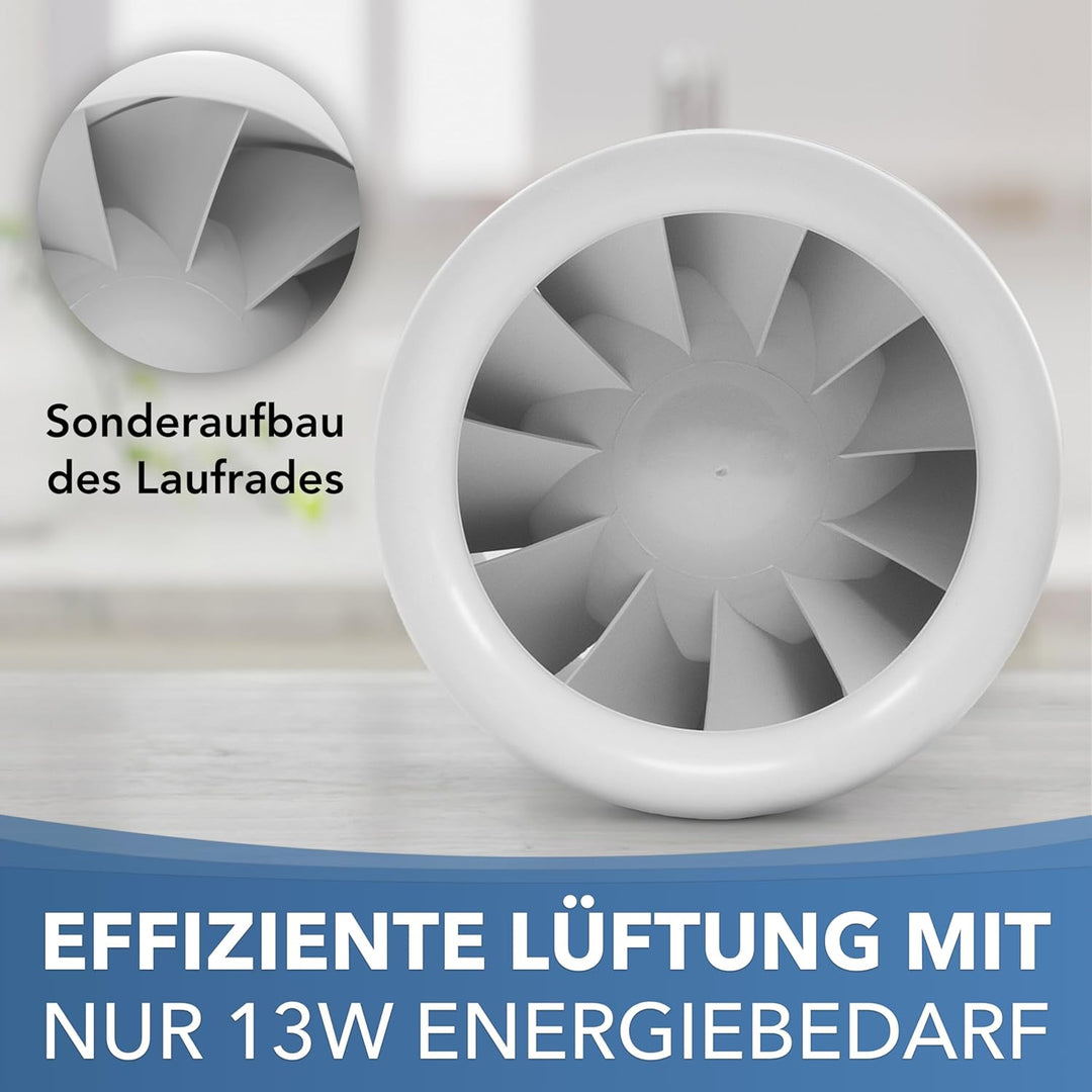 Albatros Rohrventilator 125mm Silencio Tubo - Extra Leise und Leistungsstark - Innovativer Rohr-Lüft