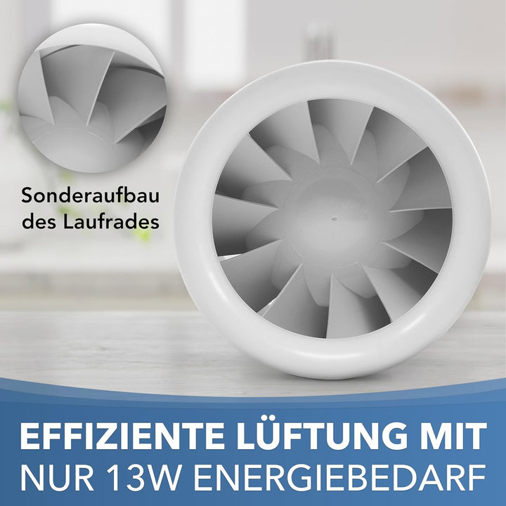 Albatros Rohrventilator 125mm Silencio Tubo - Extra Leise und Leistungsstark - Innovativer Rohr-Lüft