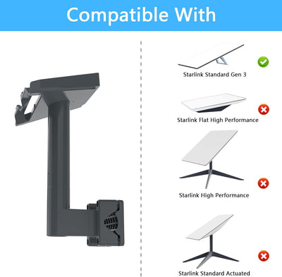 TIUIHU Starlink Gen 3 halterung,Starlink Wohnmobilhalterung,Starlink Dachhalterung für starlink inte