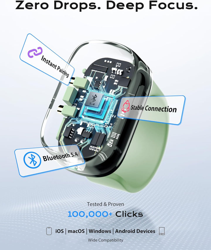 Stouchi Anki Fernbedienung Ring – Bluetooth Finger-Controller für Anki, Kein Setup Kein Remapping, 1