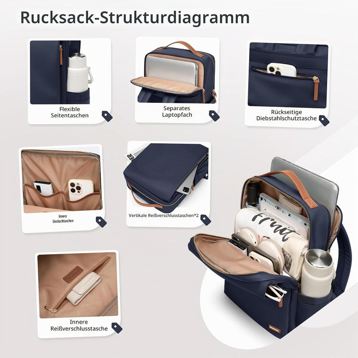 Stilvoller Laptop Rucksack für Damen von Fluggesellschaften zugelassen, Perfekt für die Arbeit das C
