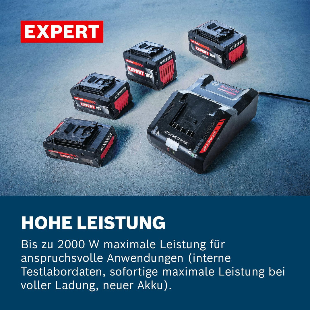 Bosch EXPERT 18V System Hochleistungs-Starter-Set EXBA18V-40 kombiniert mit Schnellladegerät GAL 12V