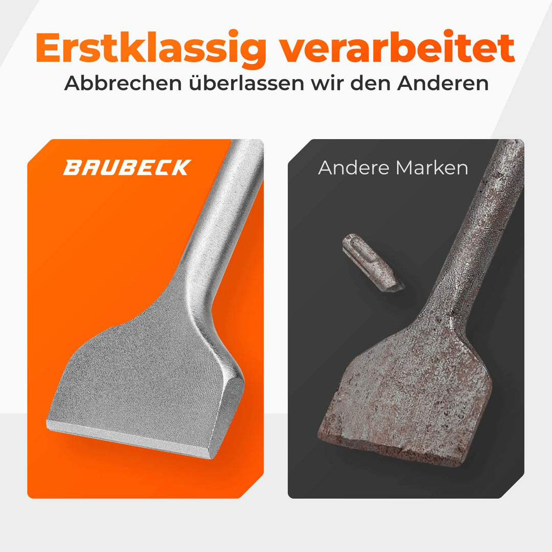 BAUBECK Meissel Set für Beton & Mauerwerk - SDS Max - LONG LIFE [4tlg] - 280mm lang, angewinkelt und