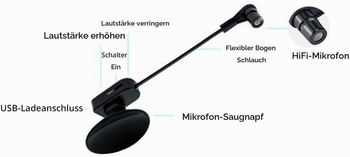 Goshyda 2,4 G Kabelloses Instrumentenmikrofon, 360° Drehbares Kondensator-Saxophon-Mikrofon-Tonabneh