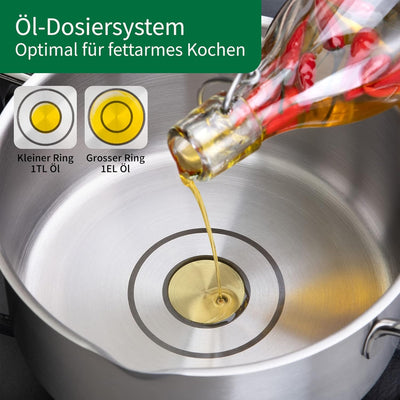 FACKELMANN Chefkoch Topf Ø14 cm München aus Edelstahl – Hochwertiger Kochtopf Ausschüttfunktion – Fü