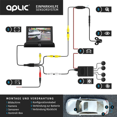 CSL - Rückfahrkamera mit Display Einparkhilfe Sensorsystem Set - Autokamera Rückfahrhilfe - 4,3 Zoll