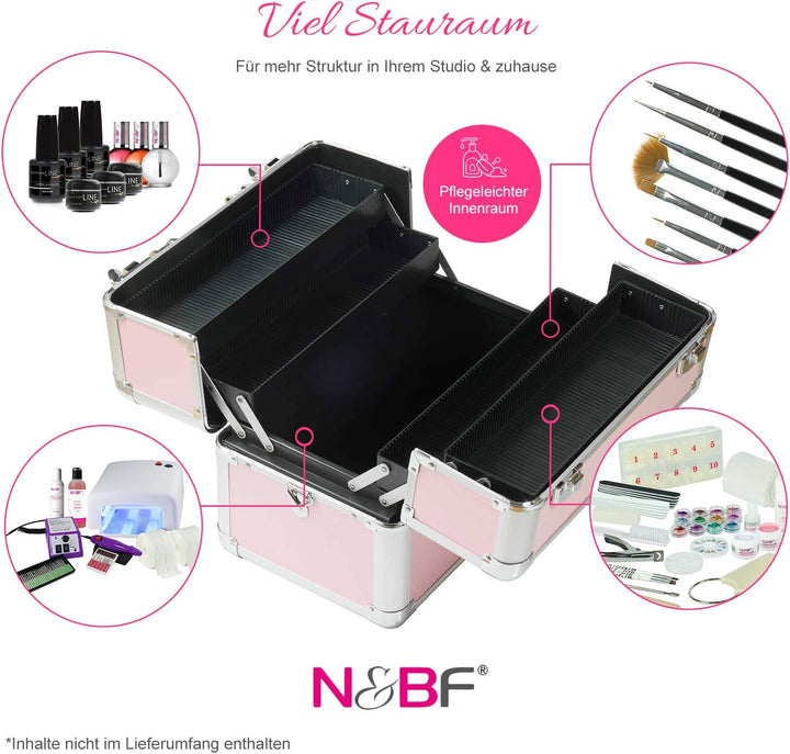 N&BF Kosmetikkoffer Rosa Klein | Schminkkoffer Abschliessbar Leer, Rosa