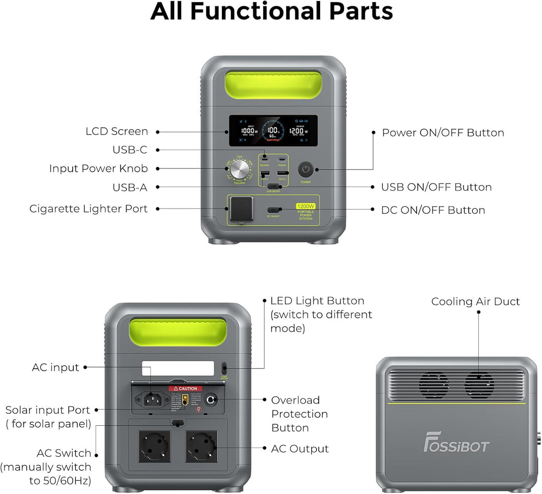 FOSSiBOT Tragbare Powerstation F1200, 1024Wh LiFePO4 Solargenerator mit 2 1200W AC Ausgänge, 100W Ty