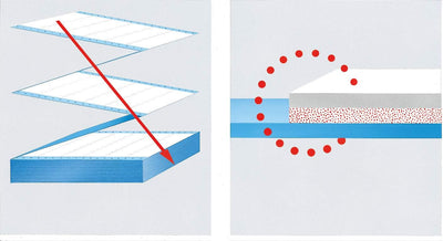 HERMA 8294 Computeretiketten endlos perforiert, 147,32 x 73,8 mm, 1-bahnig, 4000 Aufkleber, selbstkl