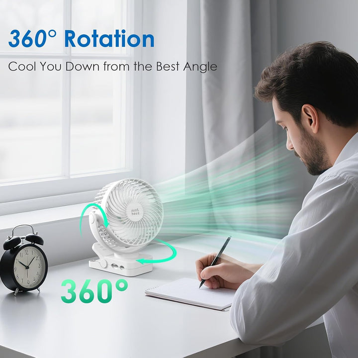 Minthouz USB Tischventilator leise mit 12000mAh Ventilator Akku – Tragbarer Clip-Ventilator mit Fern