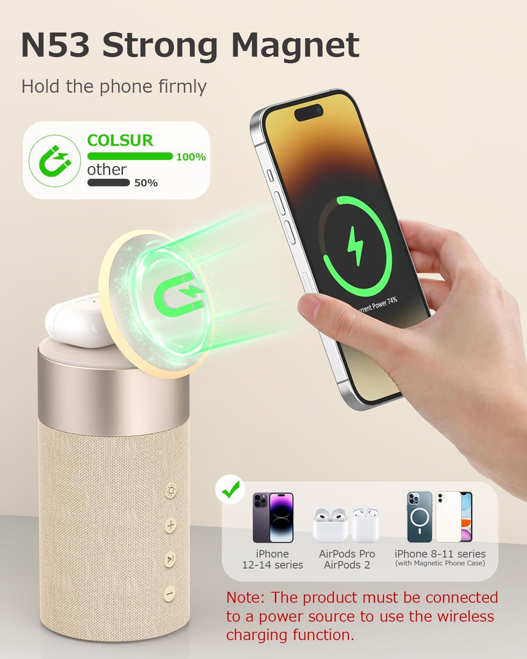 COLSUR Bluetooth Lautsprecher, Mag-Safe Kabelloses Ladegerät, Bluetooth Lautsprecher mit Nachtlicht,