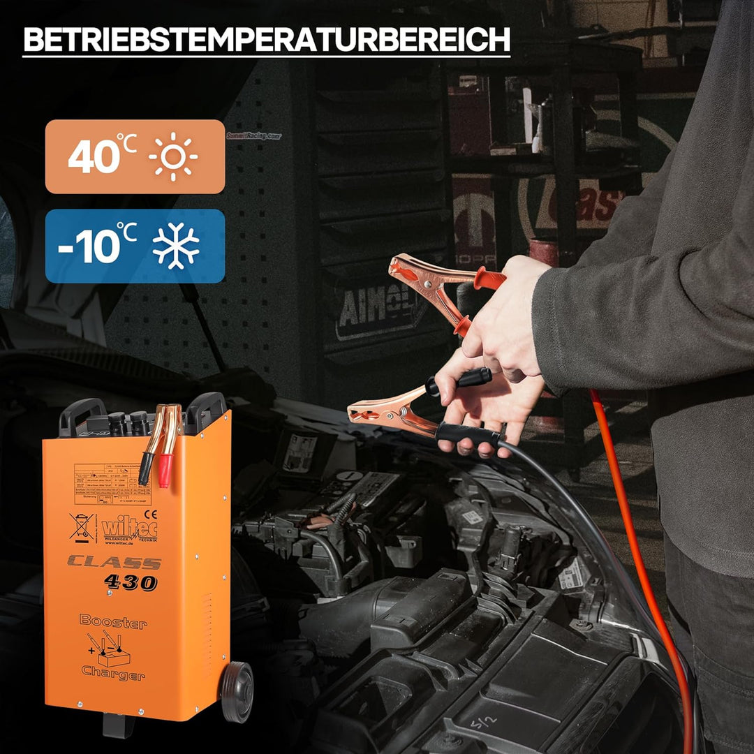 Wiltec Batterieladegerät Batterie 12V 24V Ladegerät Akkuladegerät Boost 430
