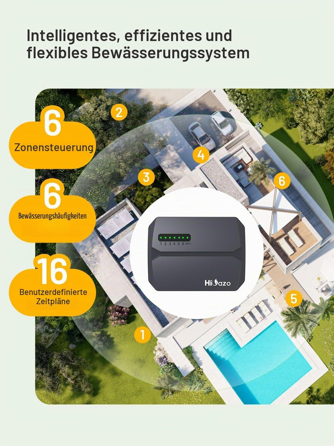 HSC-600W WLAN-Bewässerungscomputer 6 Zonen mit App-Steuerung, HSC-600W