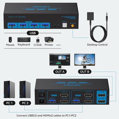 HDMI USB 3.0 KVM Switch 2 PC 2 Monitore 4K@60Hz KVM-Switches für 2 Computer/Laptops teilen sich Dual