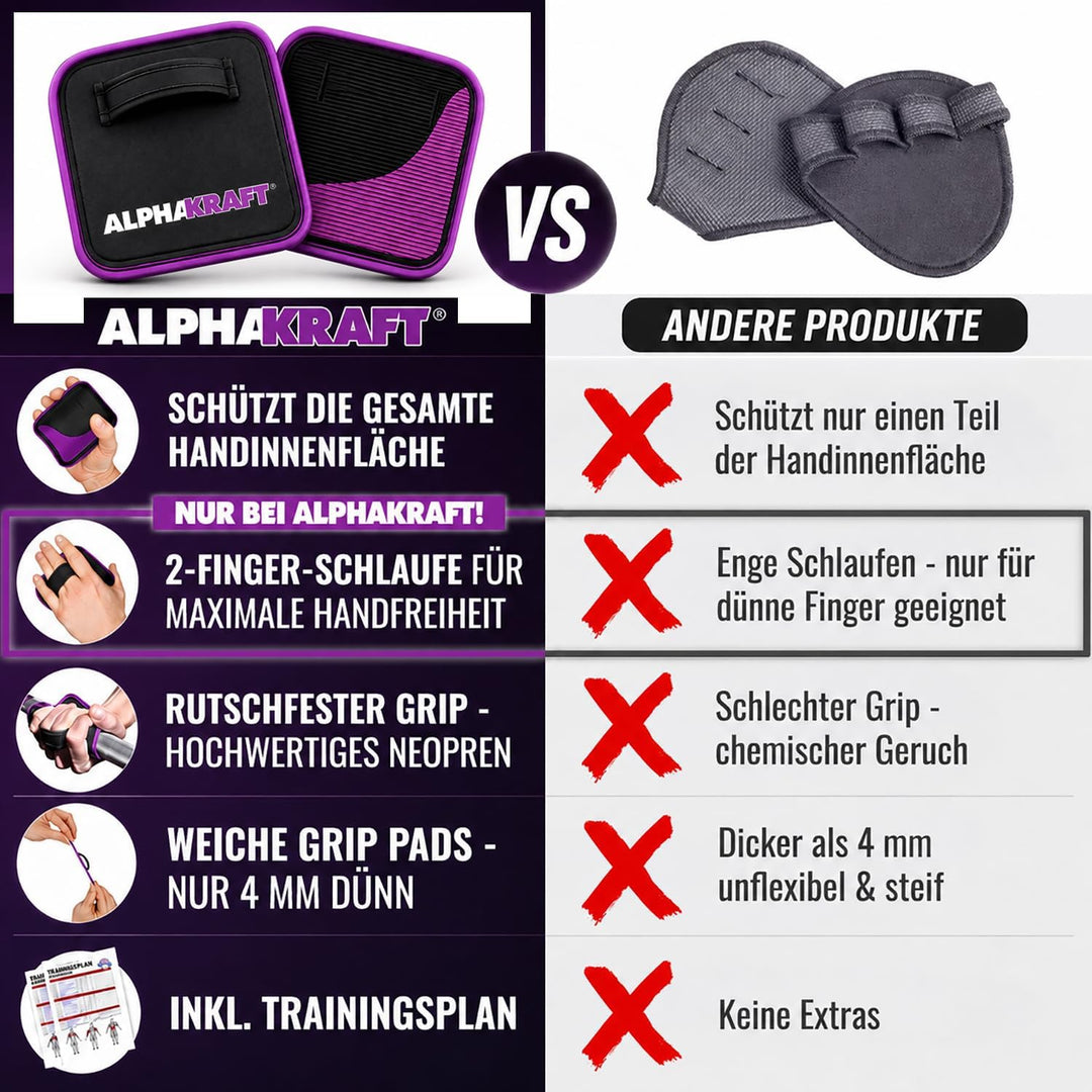ALPHAKRAFT® Griffpolster Kraftsport [1 Paar] | Griffpads Krafttraining &amp; Grip Pads Gym | rutschfeste